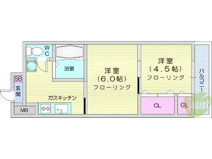 アーバンコート(2K/6階)の間取り写真