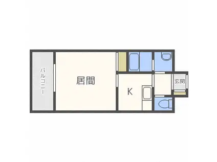 ミリューヴィラージュ(1K/5階)の間取り写真