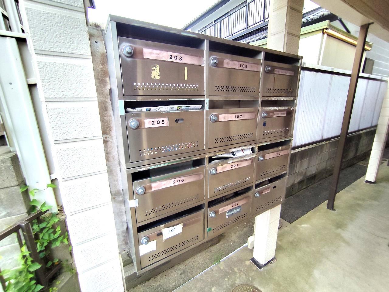 コーポ池田