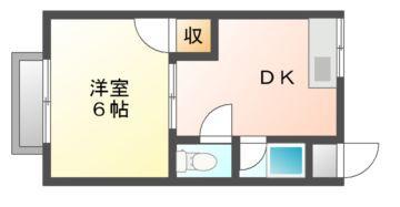 B・フォレストVI(1DK/1階)の間取り写真
