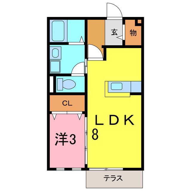 サンビレッジさくらC(1LDK/1階)の間取り写真