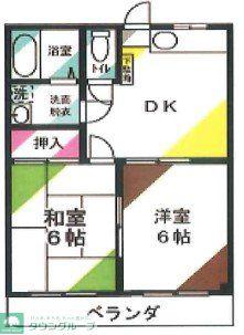白石コーポA(2DK/1階)の間取り写真