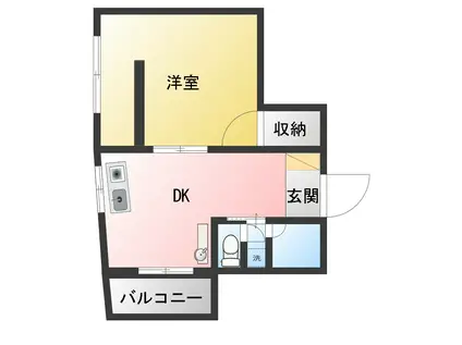 べるべーる高石神(1DK/2階)の間取り写真