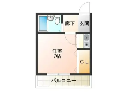 永田マンション(ワンルーム/2階)の間取り写真
