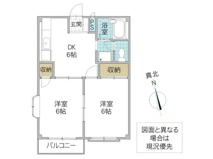 ハイツ惣野代B(2DK/1階)の間取り写真