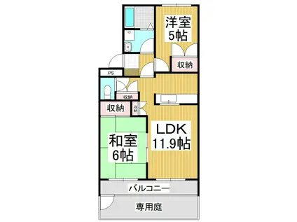 ビアン・シャトレーン(2LDK/1階)の間取り写真