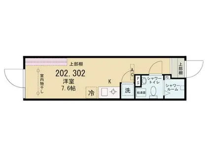 COCOFLAT北千住ノース(ワンルーム/2階)の間取り写真