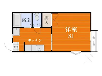 ヒルトップハイツ(1K/1階)の間取り写真