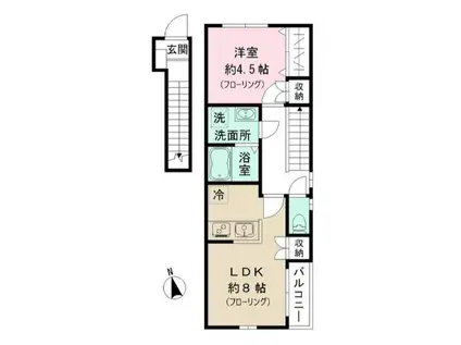 RIZ大京町 リズ大京町(1LDK/2階)の間取り写真