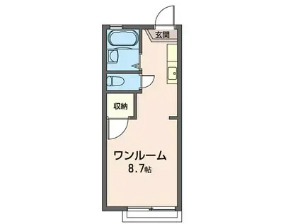 アーバンからたち(ワンルーム/2階)の間取り写真