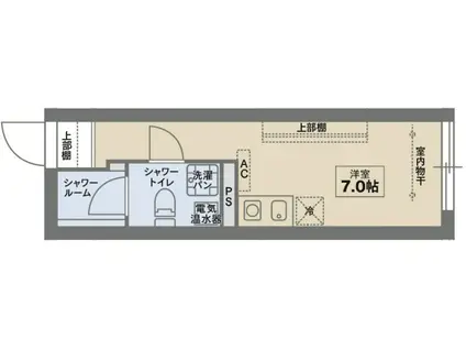 COCOFLAT OIMACHI(ワンルーム/1階)の間取り写真