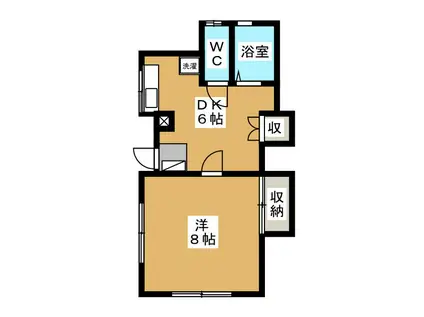 サイトウハイツ(1DK/1階)の間取り写真