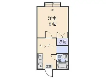 ハイムサンフラワー(1K/1階)の間取り写真