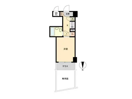 クリオ鶴見参番館(1K/1階)の間取り写真