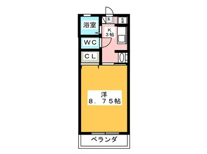 キャッスル I(1K/2階)の間取り写真