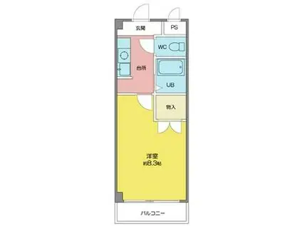 アゼリアヒルズ(1K/2階)の間取り写真