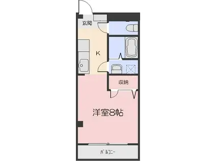 めぞんリベルテI(1K/2階)の間取り写真