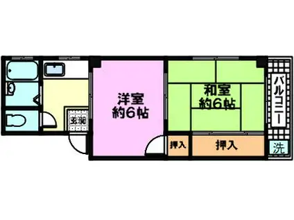 平沼マンション(2K/3階)の間取り写真