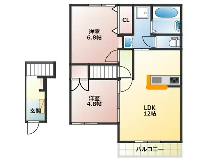コンフォート・セレンB(2LDK/2階)の間取り写真