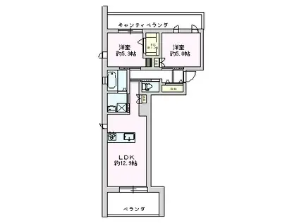 シャレーリブラン(2LDK/3階)の間取り写真