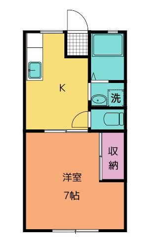 サンハイツ川口A・B(1K/2階)の間取り写真