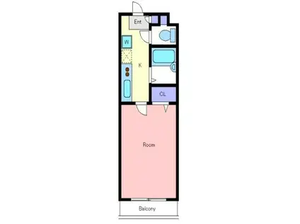 リファレンス大倉山(1SLDK/1階)の間取り写真