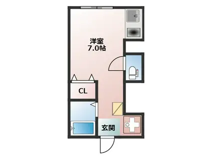 トノブール西荻(ワンルーム/1階)の間取り写真