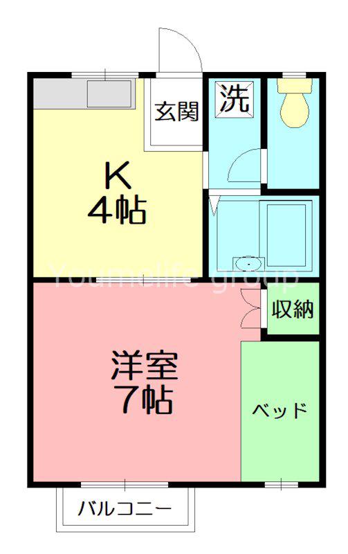 コーポウィングス(1K/2階)の間取り写真