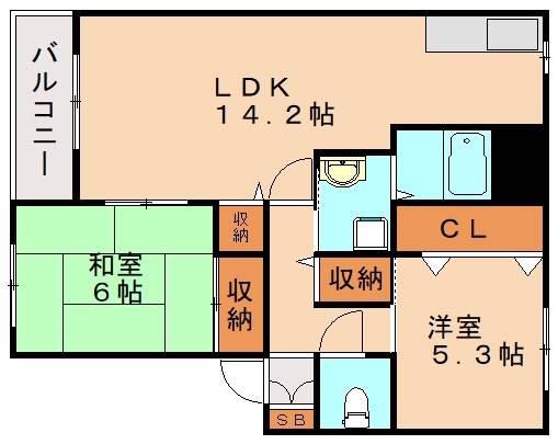 フルハウスA棟(2LDK/1階)の間取り写真