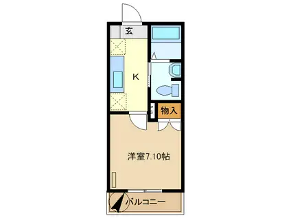 シャーメゾンはるひ野駅前(1K/2階)の間取り写真