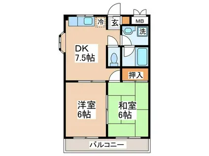 増子ビル(2DK/2階)の間取り写真