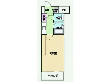 ベルクレール(1K/2階)の間取り写真