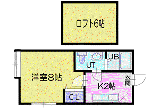 LUCENT HILL 小樽(1K/1階)の間取り写真