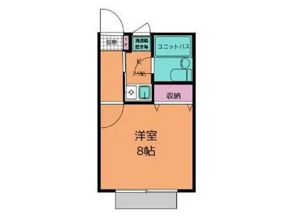 ルナ・アパート(1K/1階)の間取り写真