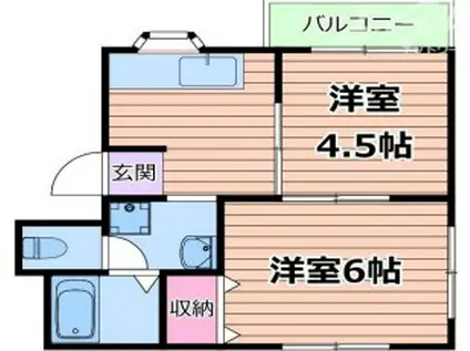 第3摂津マンション(1LDK/1階)の間取り写真