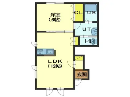 ラフィーネ谷地頭B(1LDK/1階)の間取り写真