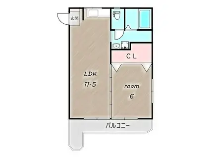 岡田マンション(1LDK/1階)の間取り写真