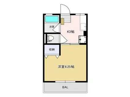 ファミーユ(1K/1階)の間取り写真