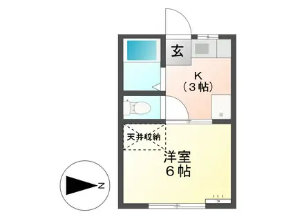 コーポ千世田(1K/2階)の間取り写真