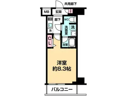 ARCOBALENO KANAMACHIII(1K/2階)の間取り写真