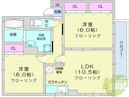 リビングタウン岩沼 ⅡC(2LDK/2階)の間取り写真