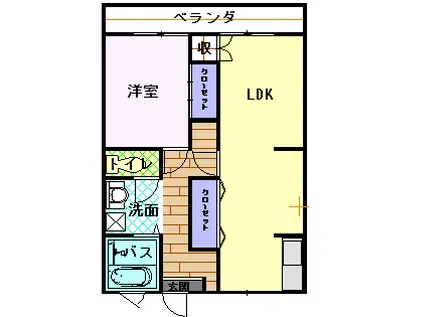 コーポ鈴寅(1LDK/2階)の間取り写真