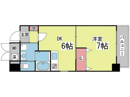 キューブリックコート(1DK/2階)の間取り写真