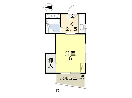 吉岡ビル(1K/2階)の間取り写真