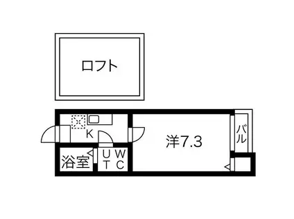 LOFT7本陣(1K/2階)の間取り写真
