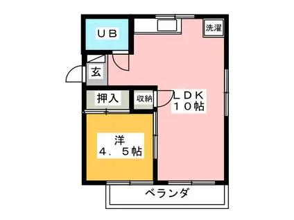 メイツ八幡(1LDK/2階)の間取り写真