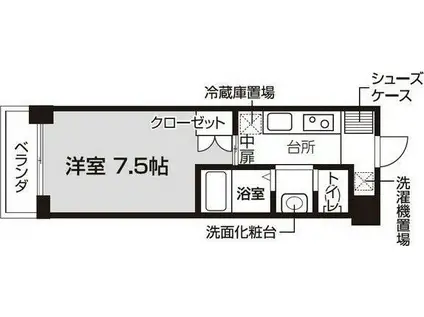 バウスクロス仙台上杉(1K/12階)の間取り写真