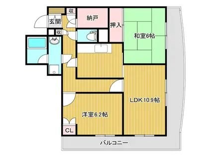 アクシス駅南ウエスト(2SLDK/3階)の間取り写真