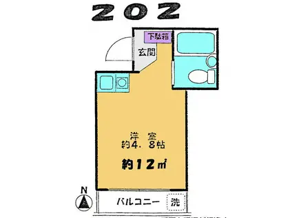 等々力シティハウス(ワンルーム/2階)の間取り写真