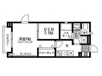 CURIOSITY(1K/2階)の間取り写真